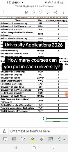 University Applications 2026: How to Apply in South Africa