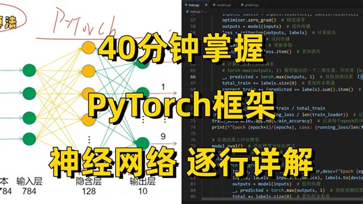 包懂，40分钟带你掌握深度学习pytorch框架，讲解根据算法实现神经网络