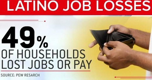 The economic impact of COVID-19 pandemic on Latinas