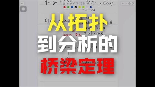 拓扑学和分析学关系【Stone-Weierstrass定理】