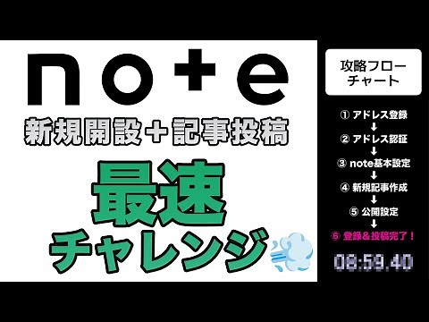 [2025 Latest] The fastest way to start using note (opening an account + posting articles) [Easy e...
