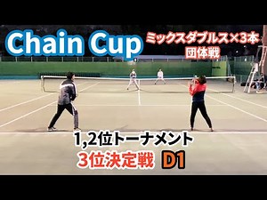 【テニス】Chain Cupに参戦！！＜1,2位トーナメント 3位決定戦 第3試合 えのもん/よめもん＞