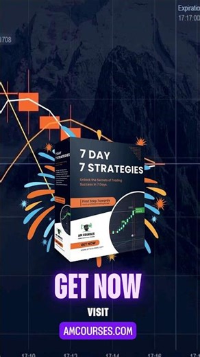 Does This 1-Minute Trading Strategy Really Work?