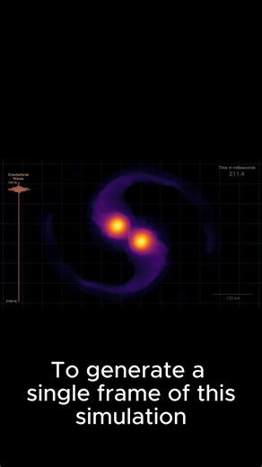 AstroDoc_Routine 🪐 | Turning years of raw data into a single second of cosmic reality. 🌌 This simulation captures a binary neutron star merger, a violent event... | Instagram