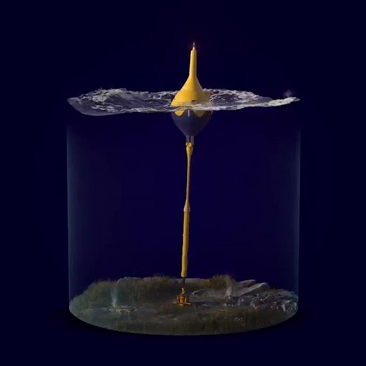 Visualization of an Offshore Wave Power Buoy. How Effective are They During Heavy Storms?