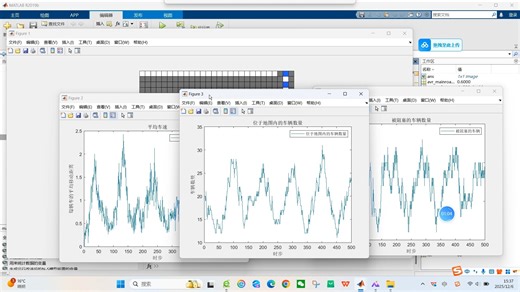 【元胞自动机】基于matlab道路交通对元胞自动机的住宅社区开放影响的研究【含Matlab源码 14633期】