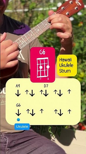 Hawaiian Ukulele Strumming Pattern 🌺 Easy Tutorial