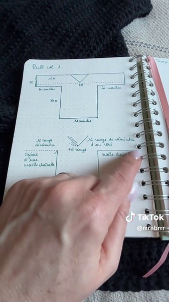 Tuto crochet pour pulls en mailles : explications détaillées