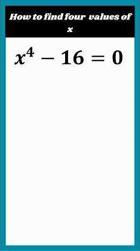 Understanding how to find roots of an equation; Nature of roots.