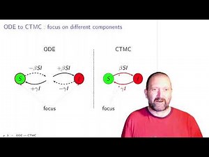 Vignette 21 - Continuous time Markov chains