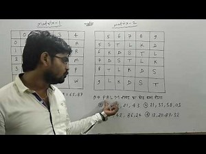 Coding Decoding Tricks (part 1), MATRIX