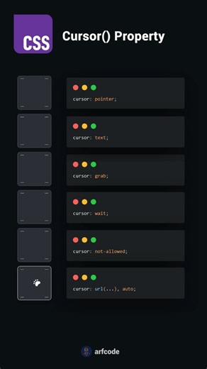 Arfcode on Instagram: "CSS cursor Property 👍 [Frontend, Web design, Web development, CSS, CSS Animation, CSS Tips, CSS Tutorials] #webdeveloper #webdevelopment #webdesign #purecss #htmlcss"
