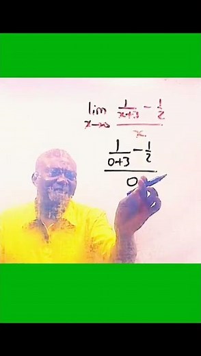 limit of a function #maths #tutorial