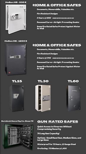 The difference between safes EXPLAINED! ✅ #gunsafe #safes #security #firerating #vault