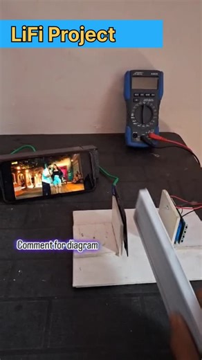 engineer on Instagram: "LiFi Project #EngineeringProjects #diy #tatasierra"