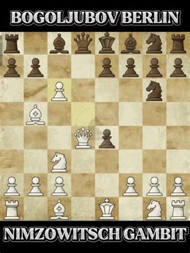 Nimzowitsch Gambit 📖♟️🔥 #chessmaster | Chess Master