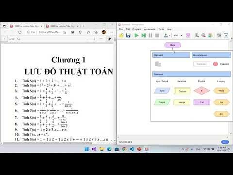 THIẾT KẾ LƯU ĐỒ THUẬT TOÁN | PHẦN MỀM Flowgorithm | ITCUN