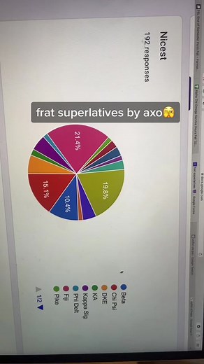 the axos have spoken 🤓