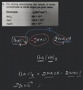 14. For strong electrolytes the values of molar conductivities ... | Filo