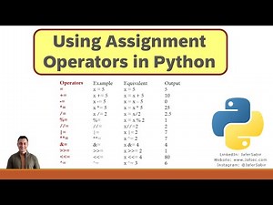 Using Assignment Operators in Python