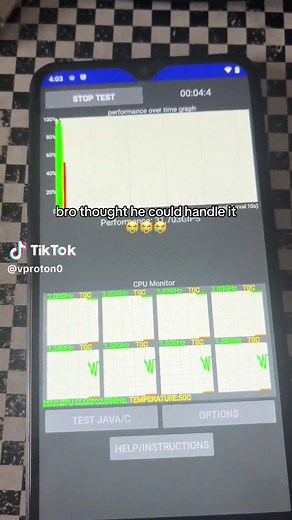 New Samsung TechTok: CPU Throttling Test & Possible Redemption Arc