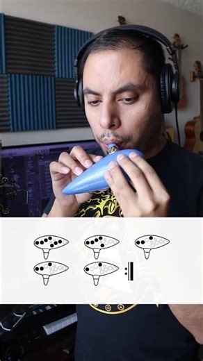 Serenade of Water (with Ocarina Tabs)