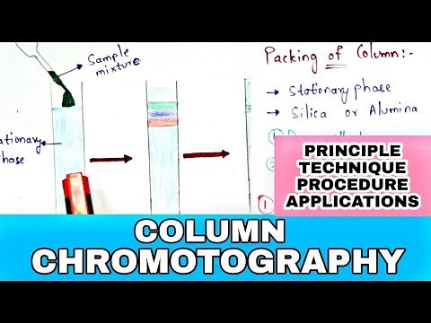 Column chromotography | Principle, Technique, procedure, applications | Bio science