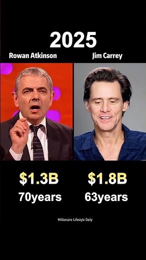 Jim Carrey vs Rowan Atkinson Net Worth Comparison | Who Is rich ❔#millionaire