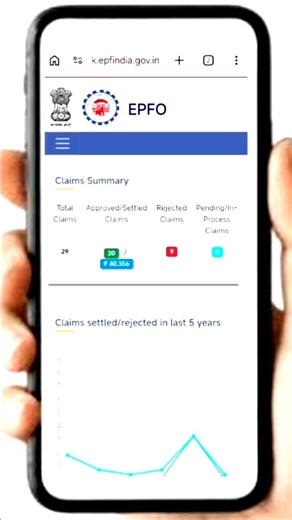 How To Epf Claim Status Check 2026 #pfclaim #epfologin #foryou