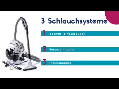 Die 3 Schlauchsysteme des vivenso