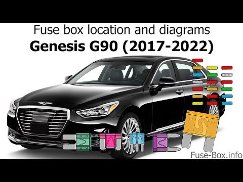 Fuse box location and diagrams: Genesis G90 (2017-2022)
