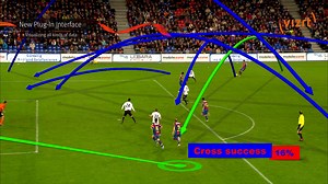 3.8K views · 58 reactions | Viz Libero 6.5 is released today with new tools for data integration. See it in action next week at #NAB2017! | Vizrt | Facebook