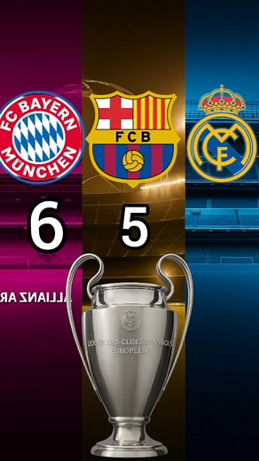 154K views · 3.1K reactions | Réal Madrid vs fc Barcelone vs Bayern Munich #realmadrid #Barcelone #BayernMunich | André Kolié | Facebook