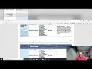What the Healthcare - Deductibles, Copays, and Reading a Summary of Benefits