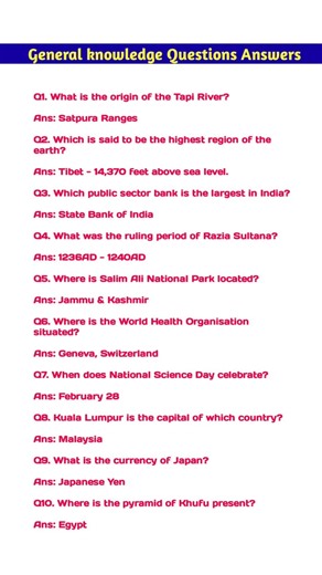 Quiz | General knowledge Competition | Exam Gk | #shorts #education #english #gkworld #quiz