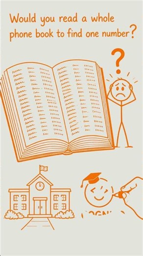 The phone book trick that finds any value instantly #python #shorts #Shorts