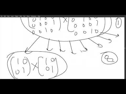 DAA 03 – Matrix Multiplication Algorithms | Divide and Conquer & Strassen | CS F364