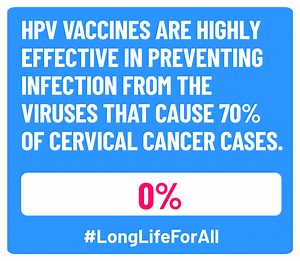 HPV vaccines are highly effective in preventing infection from the viruses that cause 70% of cervical cancer cases. Vaccines work and offer the chance of a long life for all. | World Health Organization (WHO)