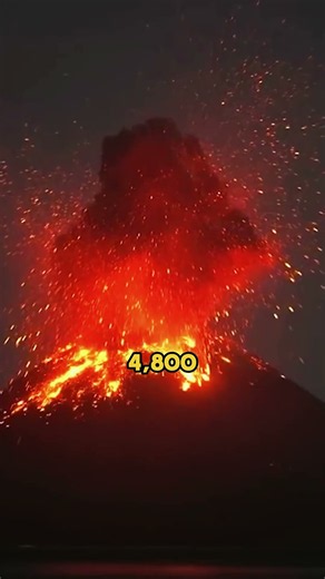 🌋 The Loudest Sound Ever Recorded! 😨 || #history #science ‪@DailyFactVaultofficial‬
