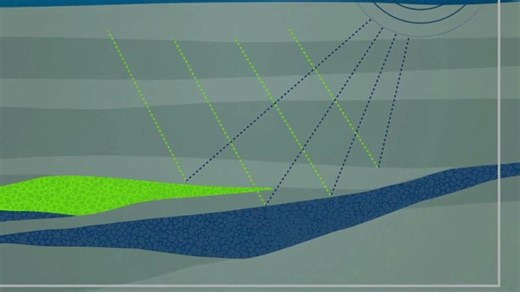 Seismic Reflection Explained: Earth s Subsurface Mapping | GEOINSIGHTS Consultancy posted on the topic | LinkedIn
