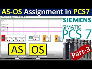 AS-OS Assignment & Network Configuration in SIEMENS DCS PCS7 | Part-3