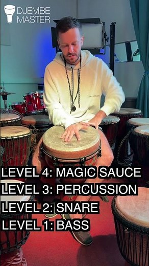 Test Your Djembe Level #djembe #percussion #remo