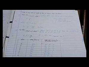 B.A.3 semester geography practical file 2023 @newgeopracticalfile