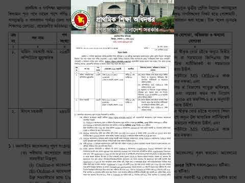 Directorate of Primary Education Recruitment Circular 2025, dpe.gov.bd