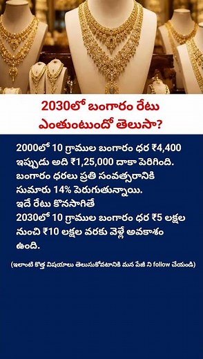 Gold Price Prediction 2030 💰 | Will 10g Gold Reach ₹10 Lakhs #shorts#youtubeshorts