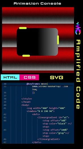 Box Border Motion | CSS HTML Animation