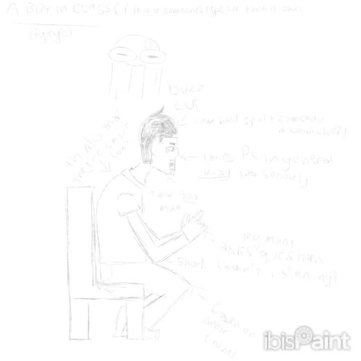 Drawing ppl who pmo (pt. 1) #art #drawing #digitalart #learningart #ragebait #goaway