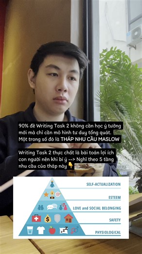 Mô hình giúp mình nghĩ ý tưởng cho nhiều bài IELTS Wrkting Task 2 #ielts #ieltswriting #xuhuong #fypシ #fyp