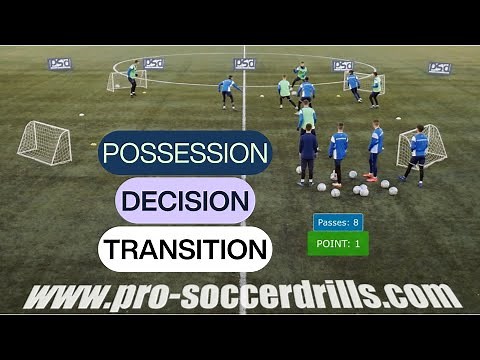 5v3 Rondo with Attacking and Defensive Transitions