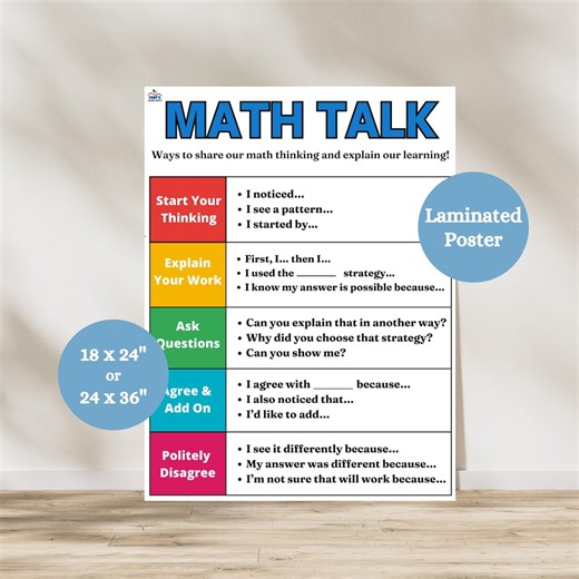 Math Talk Anchor Chart, Math Sentence Starters Poster, Math Talk Strategies, Math Vocabulary, Elementary Math Classroom Decor, Math Bulletin - Etsy